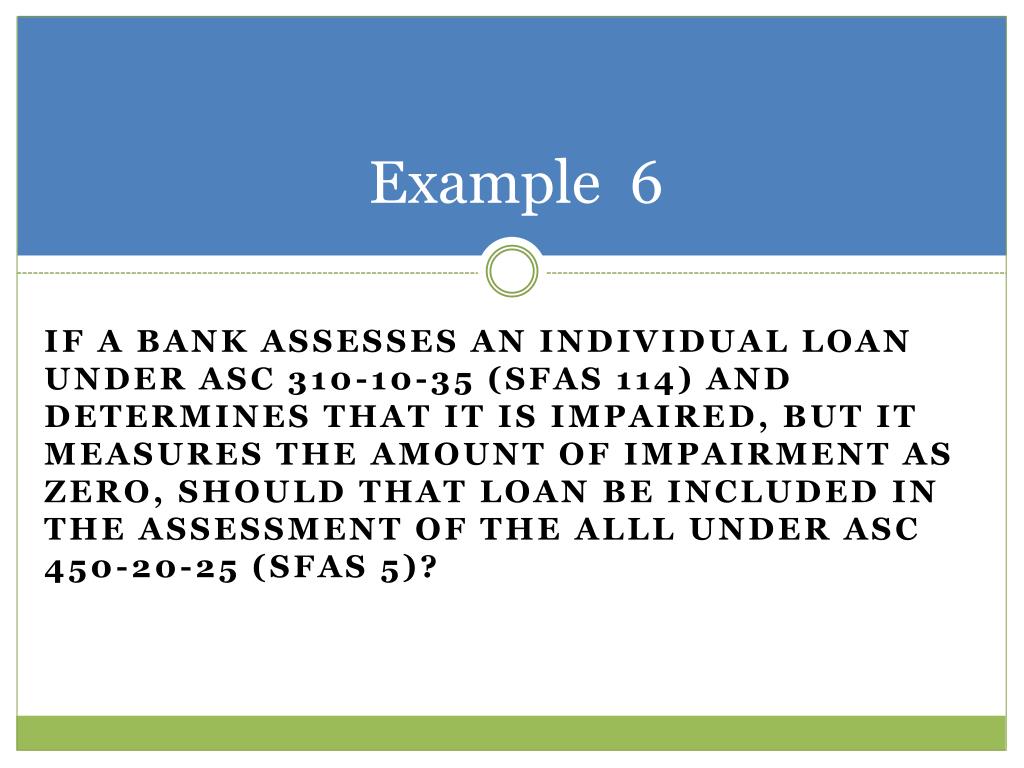 Troubled Debt Restructuring Easy Debt Management