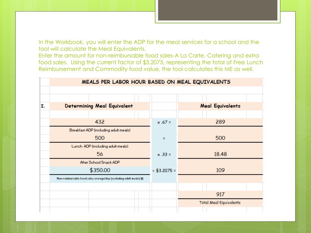 PPT School Food Service Labor Analysis PowerPoint Presentation, free