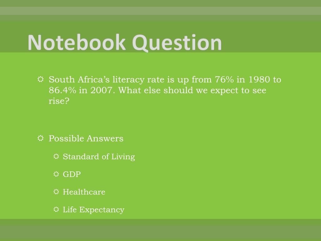 PPT Modern African Governments and EconomiesSouth Africa PowerPoint