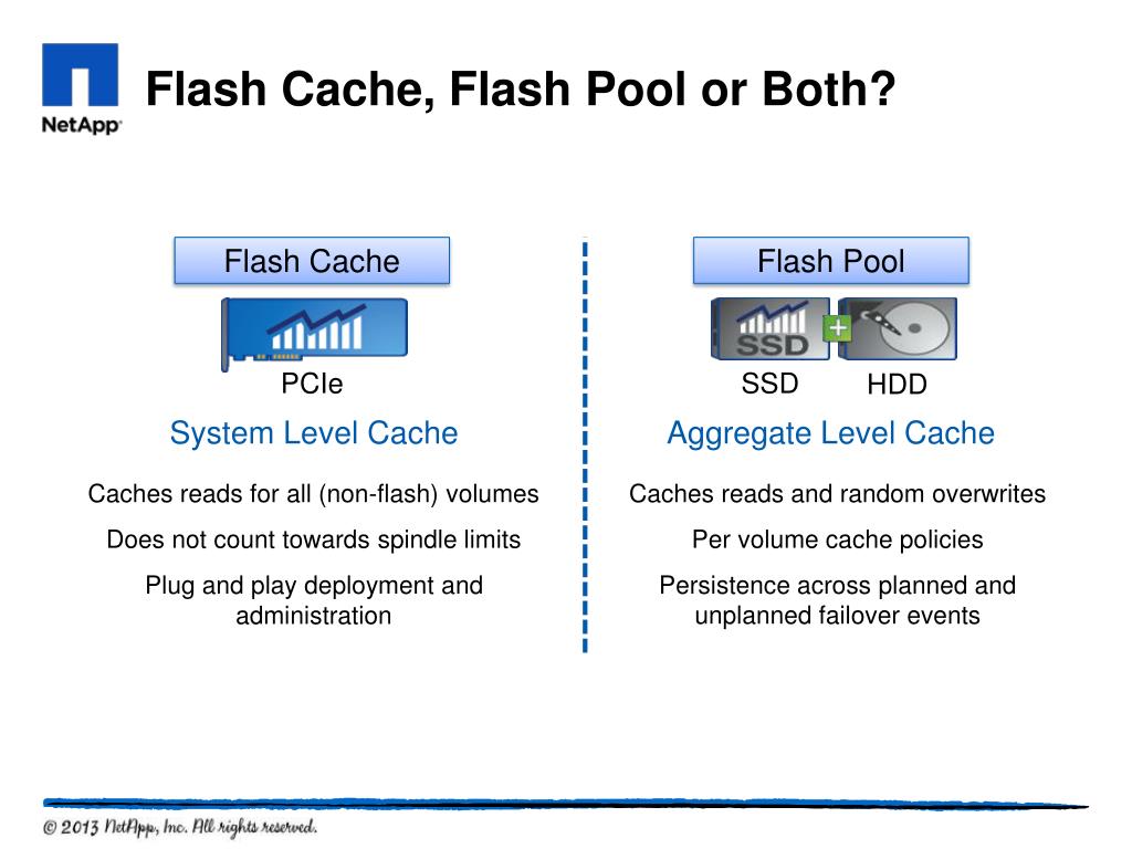 PPT NetApp News FAS6200 & Flash Pierre Winiger Technical Partner