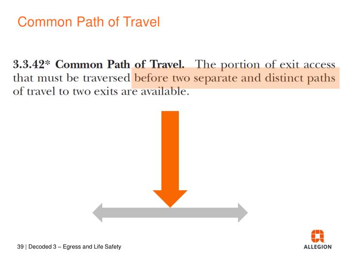 PPT Decoded 3 Egress and Life Safety PowerPoint