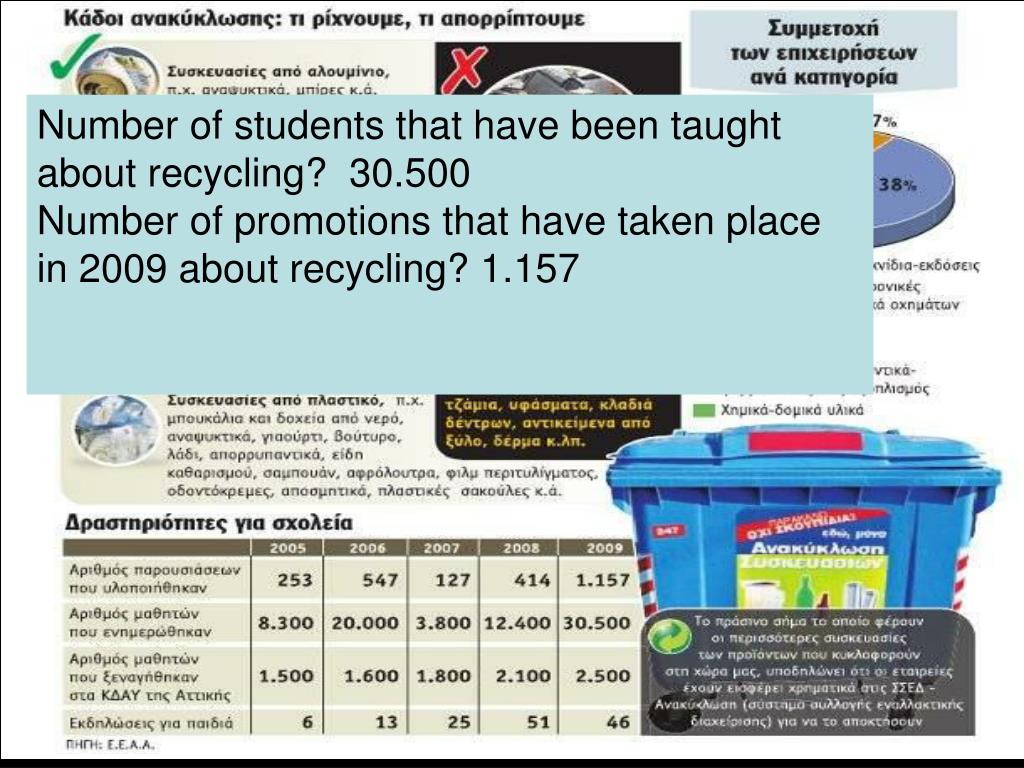 PPT Schools of English “ ATHENA” PowerPoint Presentation, free