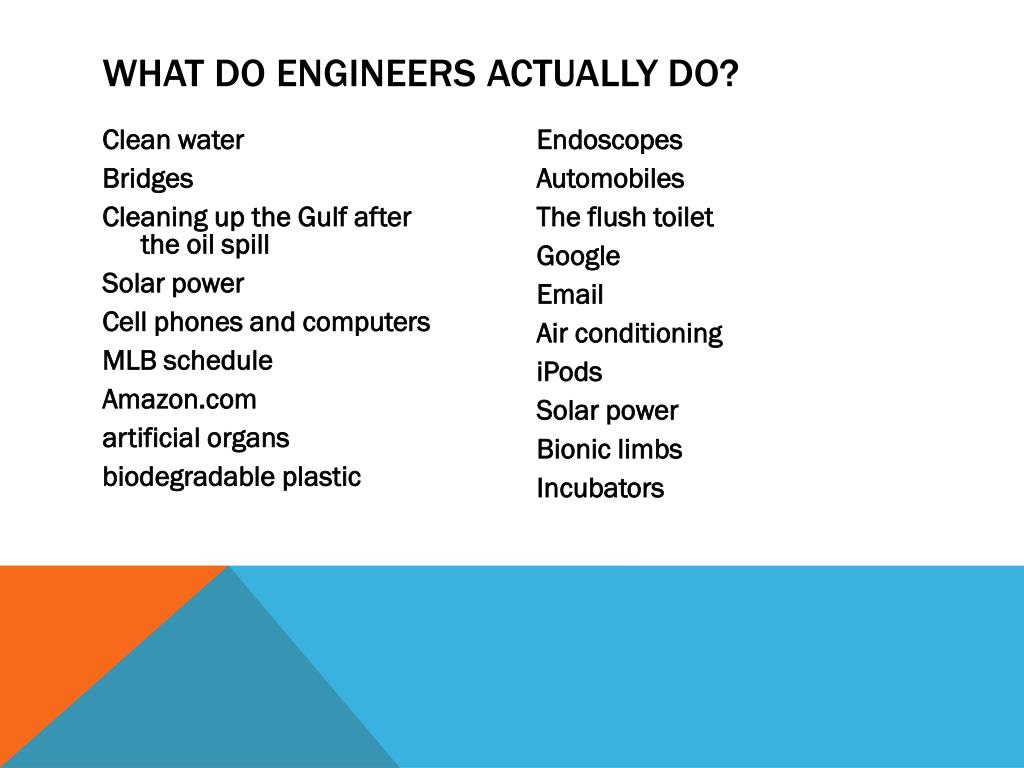 PPT Communicating about Engineering PowerPoint Presentation, free