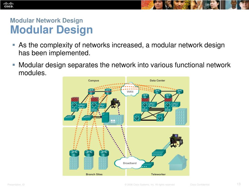 PPT Chapter 1 Hierarchical Network Design PowerPoint Presentation