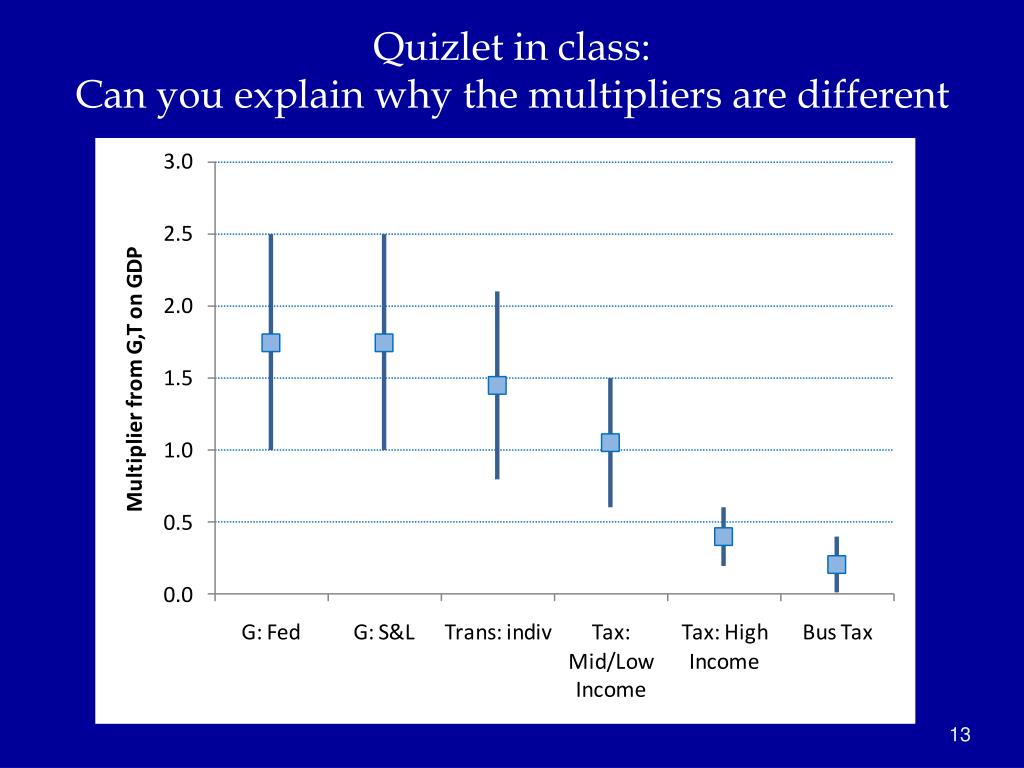 Explain The Role That Heredity Plays In Skill Related Fitness All Explain The Role That Heredity Plays In Skill Related Fitness All