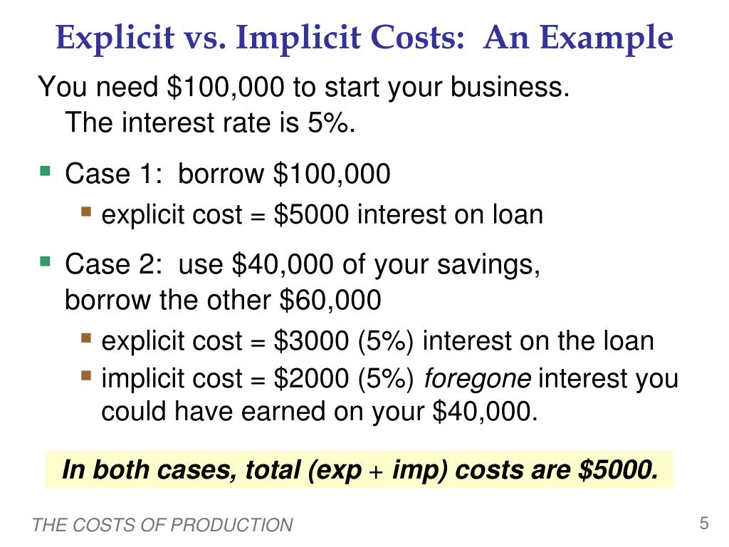 PPT The Costs of Production PowerPoint Presentation, free download