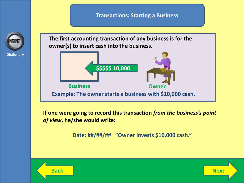 PPT INTRODUCTION TO ACCOUNTING PowerPoint Presentation, free download