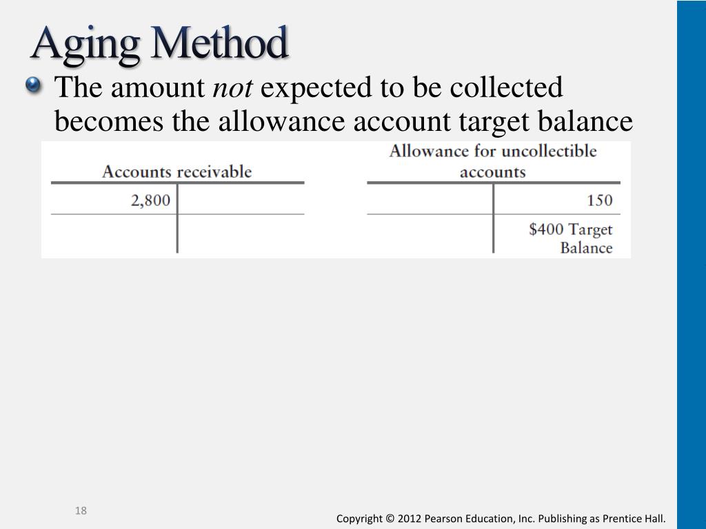 PPT Receivables PowerPoint Presentation, free download ID1657894