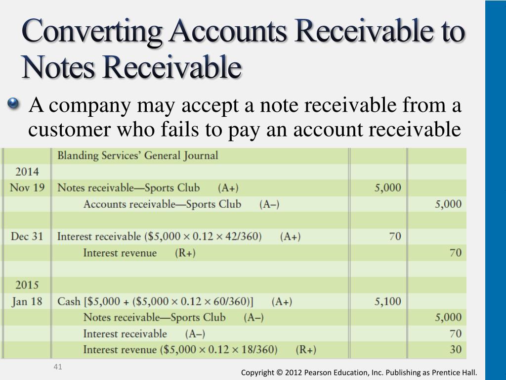 PPT Receivables PowerPoint Presentation, free download ID1657894