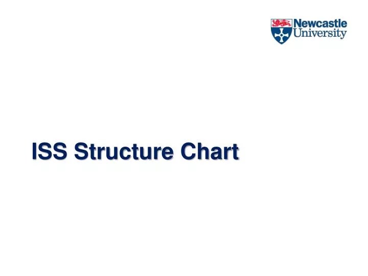 PPT - ISS Structure Chart PowerPoint Presentation, free download - ID