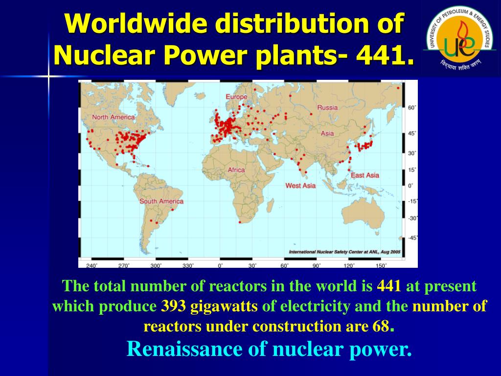 PPT Nuclear Energy and Sustainable Development PowerPoint