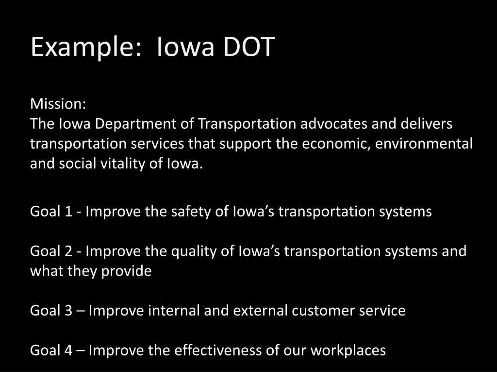 PPT Complete & Connected Tools for Planning a Balanced