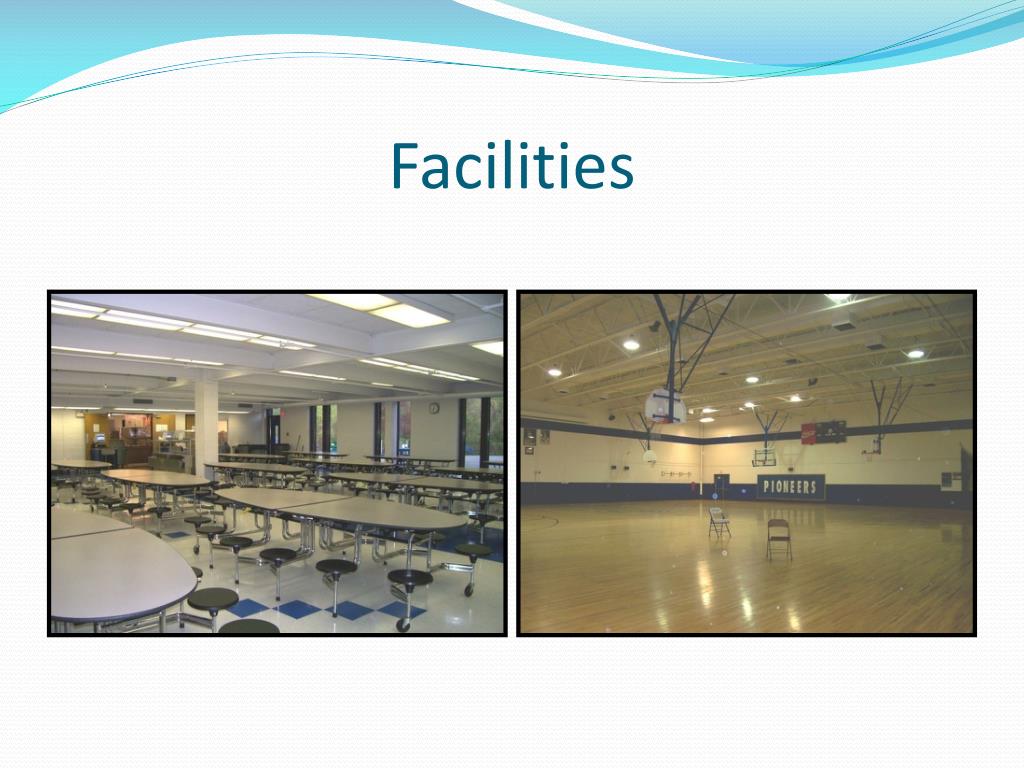 PPT East Bank Middle School Kanawha County PowerPoint Presentation