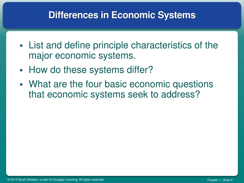 PPT Chapter 1 Exploring the World of Business and