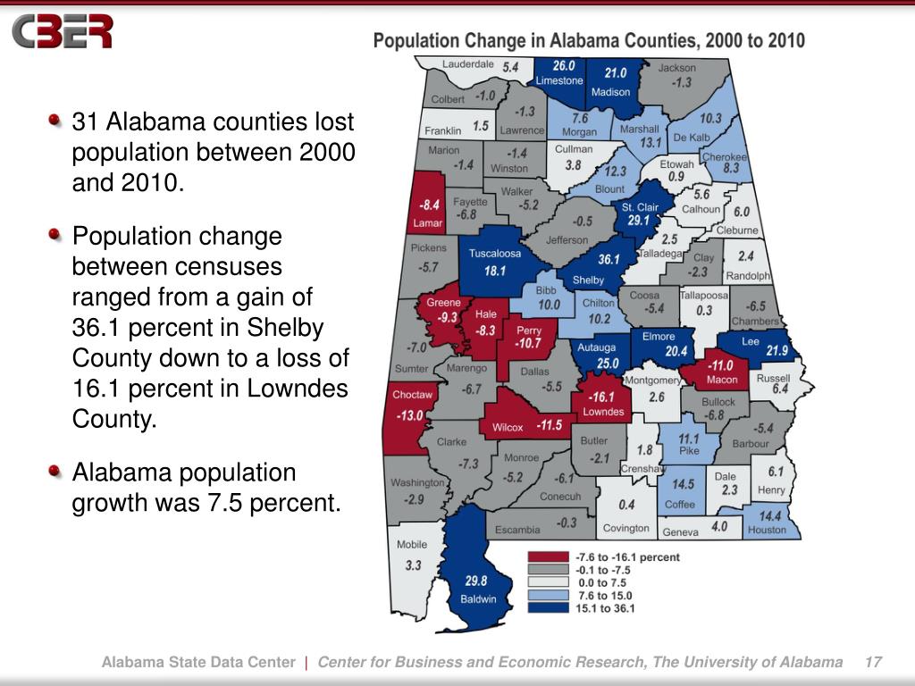 PPT State and County Population Projections PowerPoint Presentation
