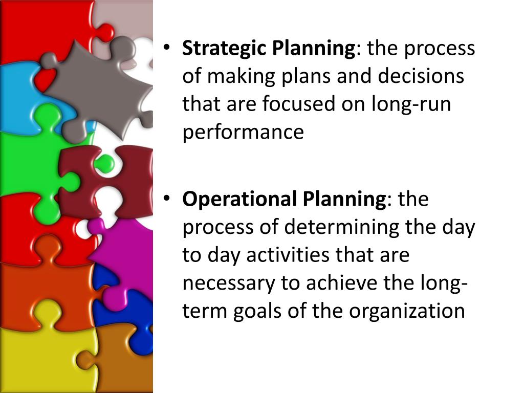 PPT Planning and Organizing the Business PowerPoint Presentation