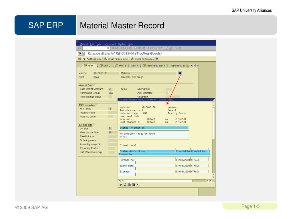 PPT Production Planning & Execution (PP) PowerPoint Presentation ID