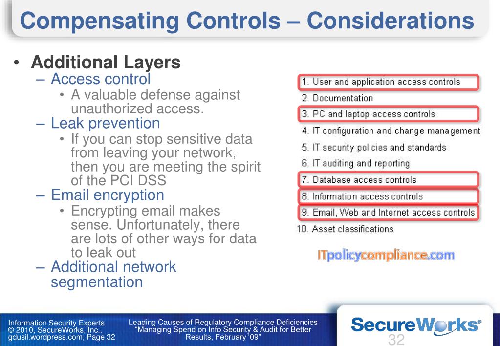 PPT A Compliance Framework for Credit Card Security PowerPoint