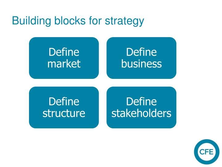 PPT Employer Engagement A Strategic Approach PowerPoint Presentation