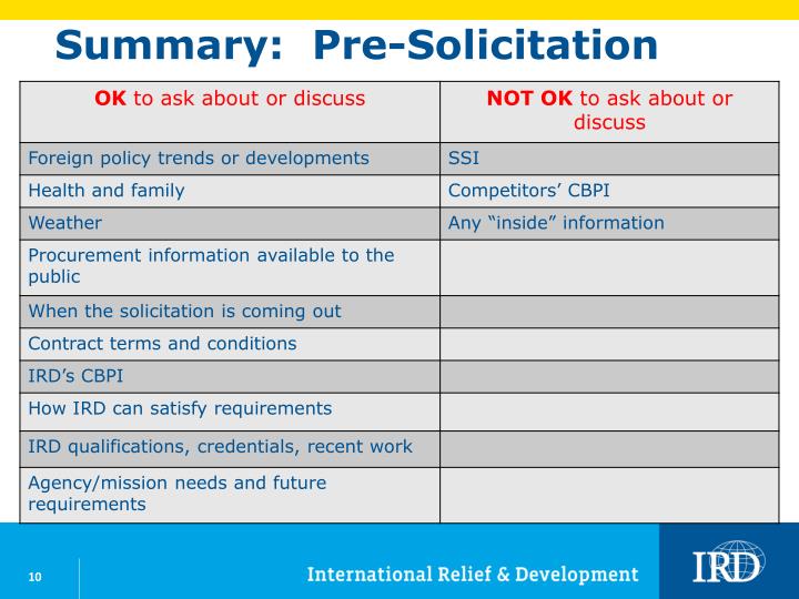 PPT IRD Procurement Integrity PowerPoint Presentation ID1667057