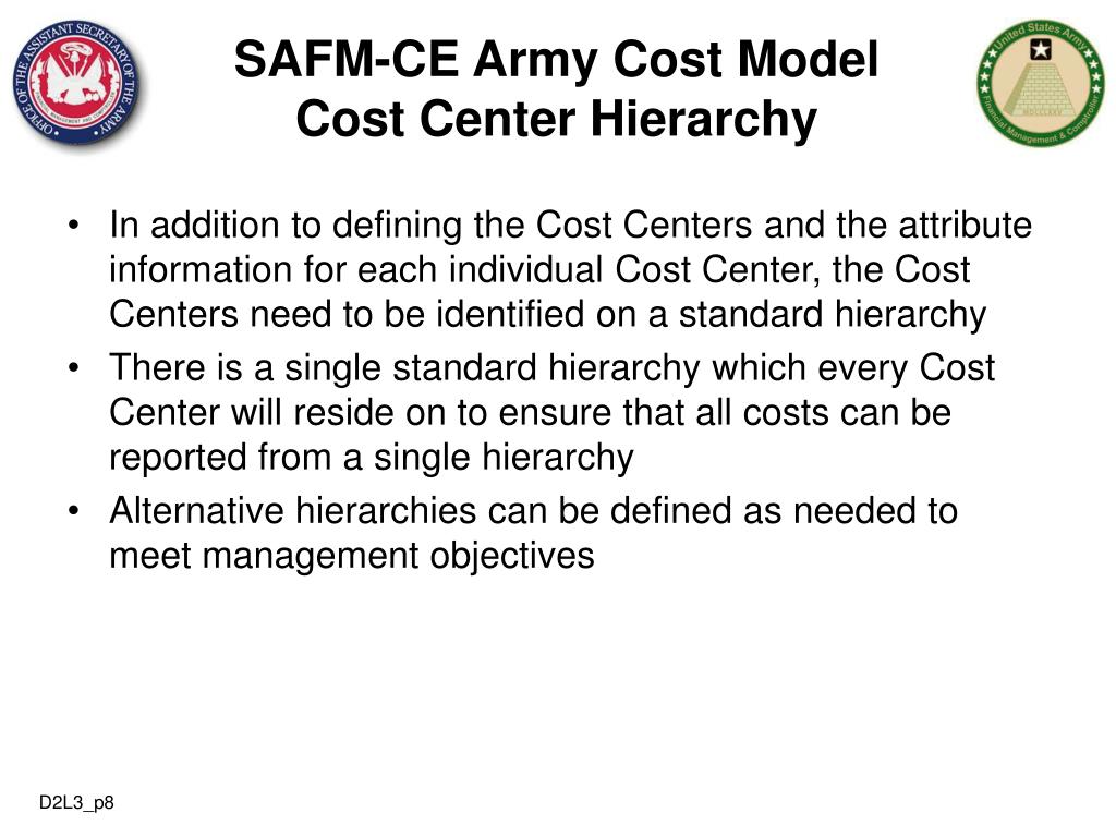 PPT Training Agenda/Objectives PowerPoint Presentation, free download