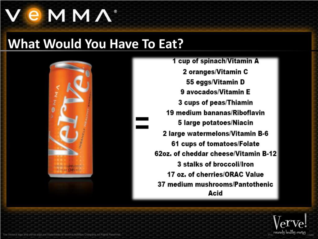 PPT Verve! A Natural, Healthy Energy Drink Created by Vemma PowerPoint Presentation ID1667367