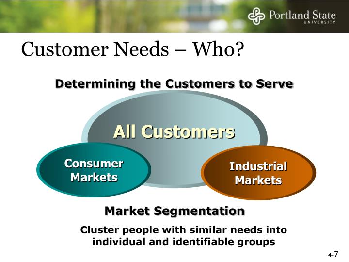 PPT Chapter 4 BusinessLevel Strategy PowerPoint