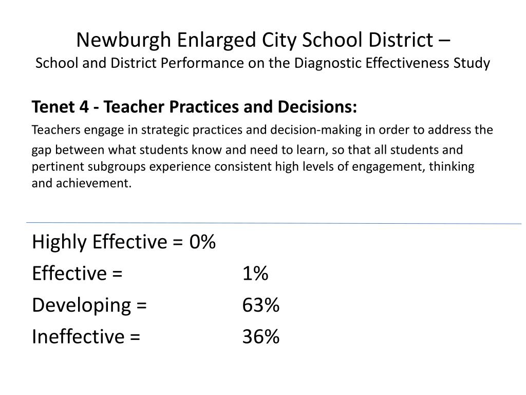 PPT Newburgh Enlarged City School District PowerPoint Presentation