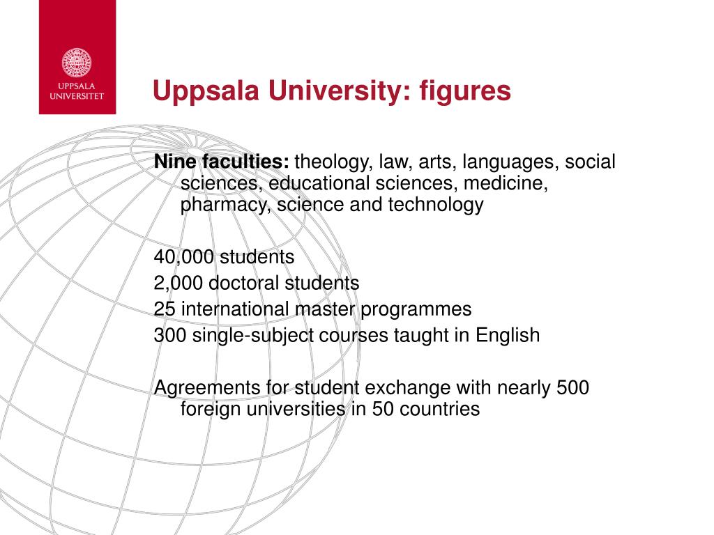 PPT to Sweden and Uppsala University PowerPoint Presentation ID1668833