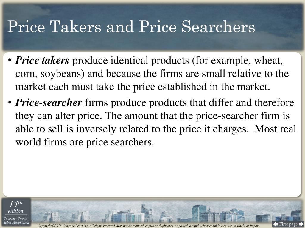 PPT Price Takers and the Competitive Process PowerPoint Presentation