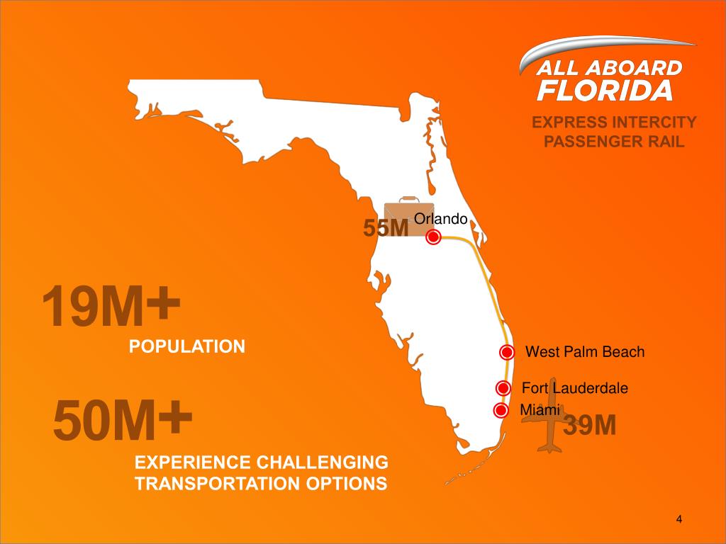 PPT Jose Gonzalez, Vice President Corporate Development Florida