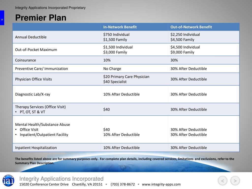 PPT Benefit Briefing PowerPoint Presentation, free download ID1671232