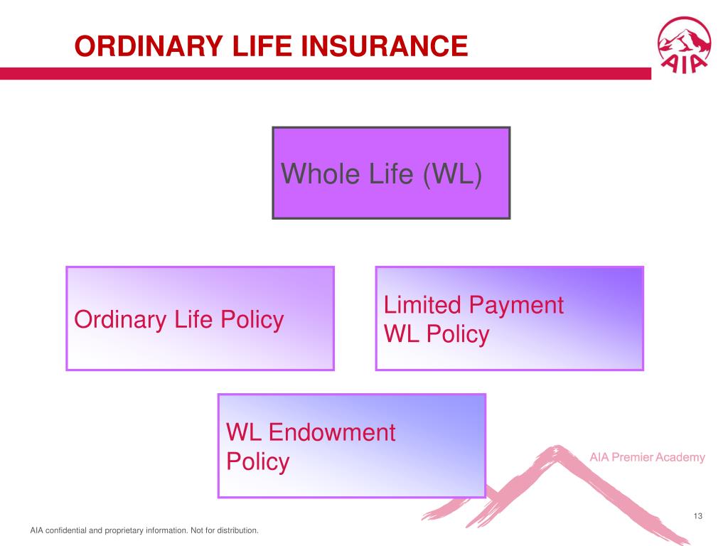 PPT PCE Part C Life Insurance PowerPoint Presentation, free