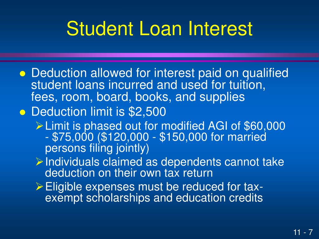 PPT Taxation of Individuals PowerPoint Presentation, free
