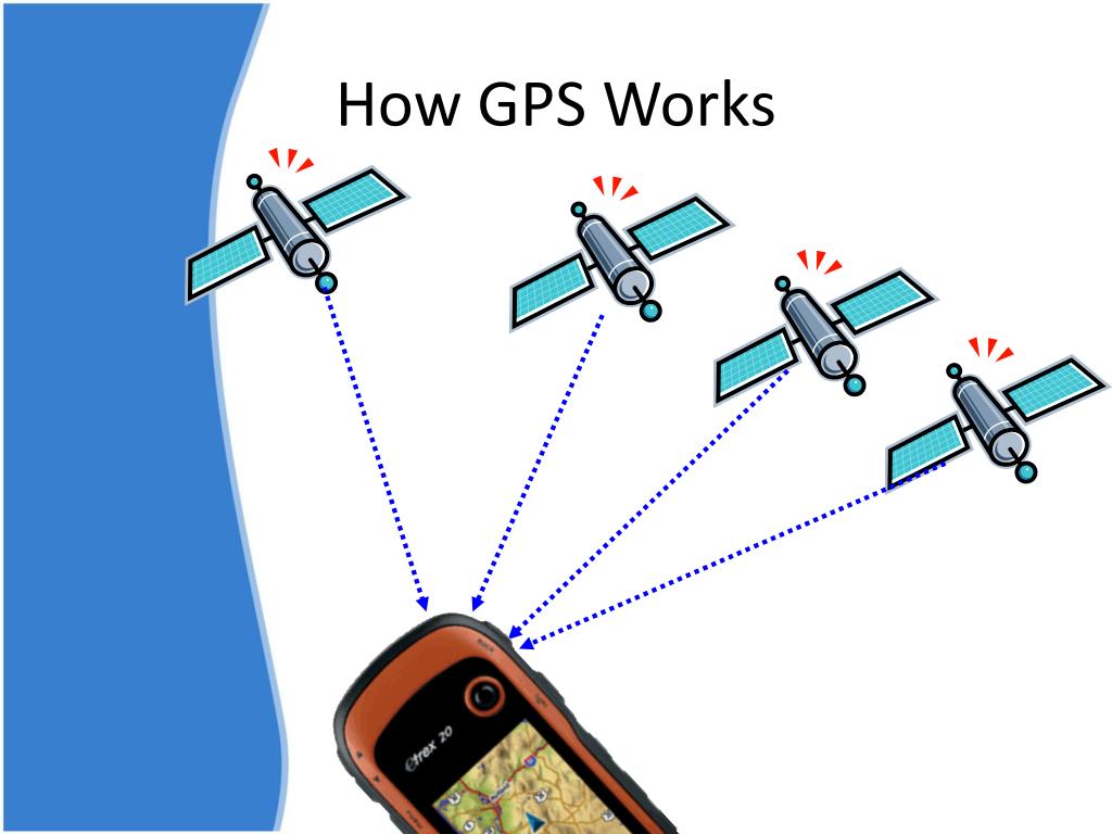 PPT An Introduction to GPS / GNSS PowerPoint Presentation, free