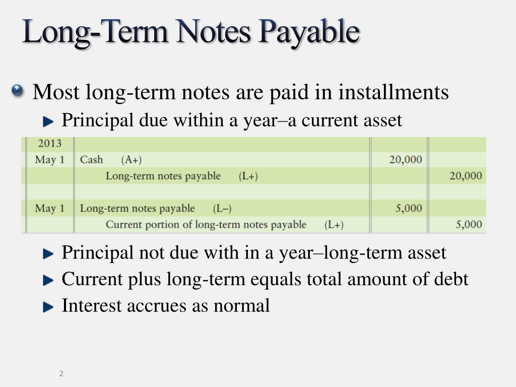 PPT LongTerm Liabilities , Bonds Payable, and Classification of