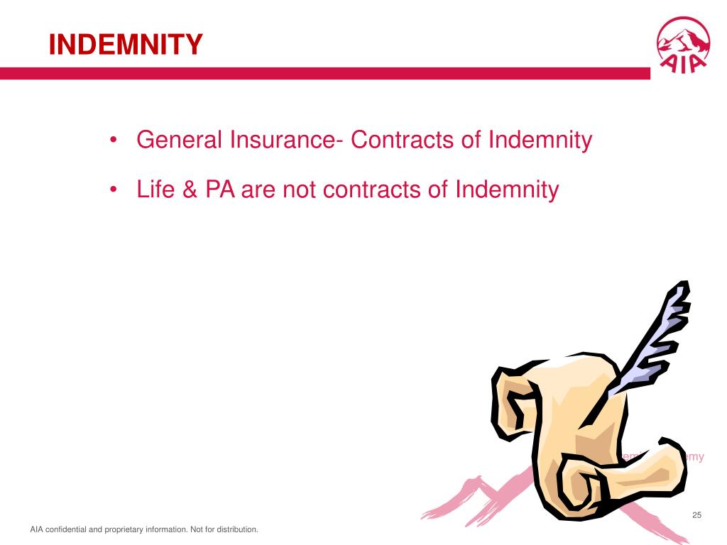 PPT PCE Part A(1) The Basic Of Insurance PowerPoint Presentation
