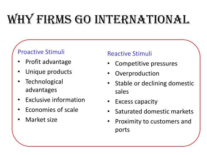 PPT International Marketing PowerPoint Presentation ID1674785