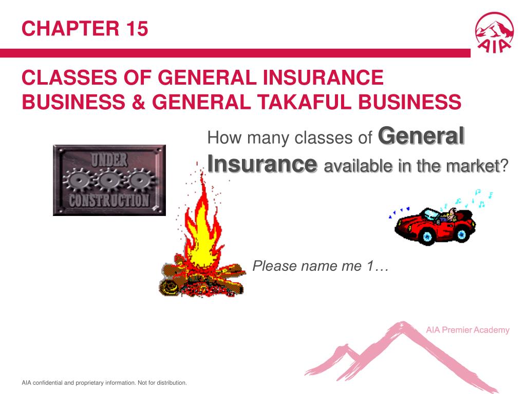 PPT PCE Part B General Insurance PowerPoint Presentation, free
