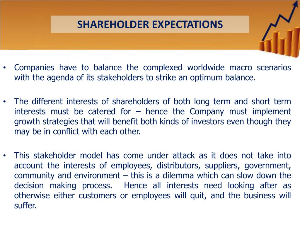 PPT Quest for Balance Shareholder Risk, Reward & Responsibility