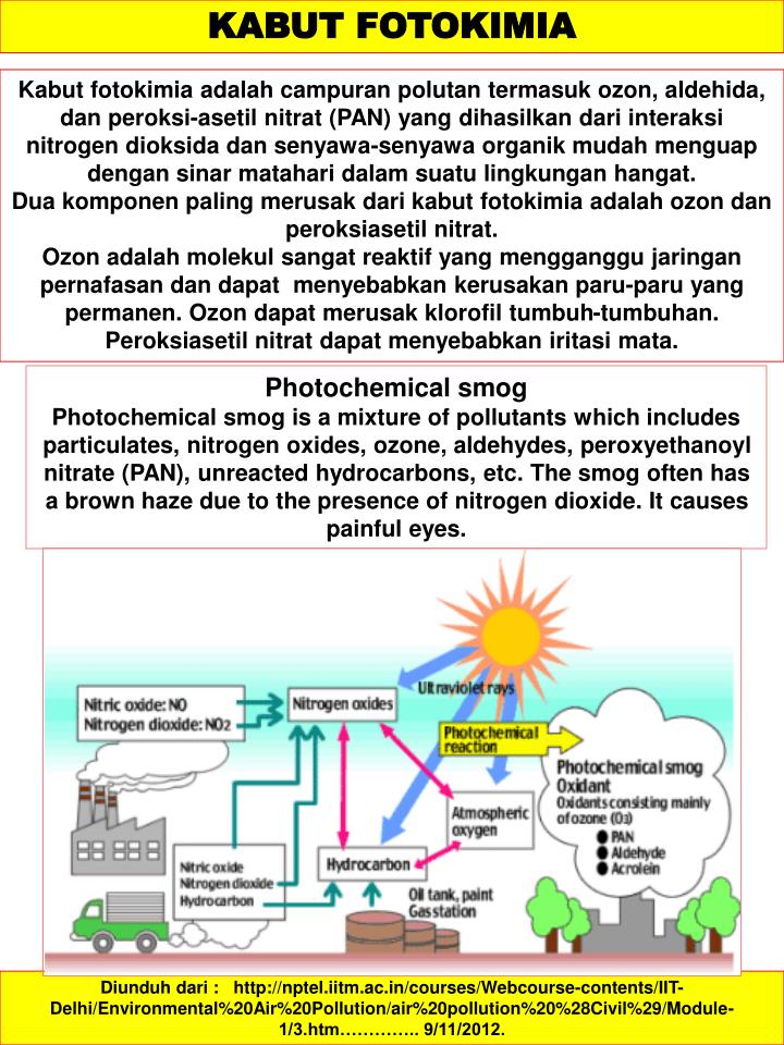 Berdasarkan Data Tersebut Senyawa Yang Paling Polar Adalah Sumber