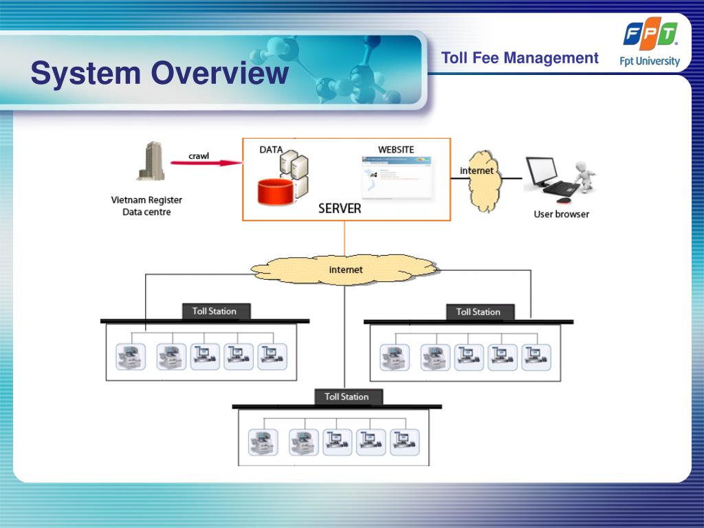 PPT Toll Fee Management PowerPoint Presentation, free download ID