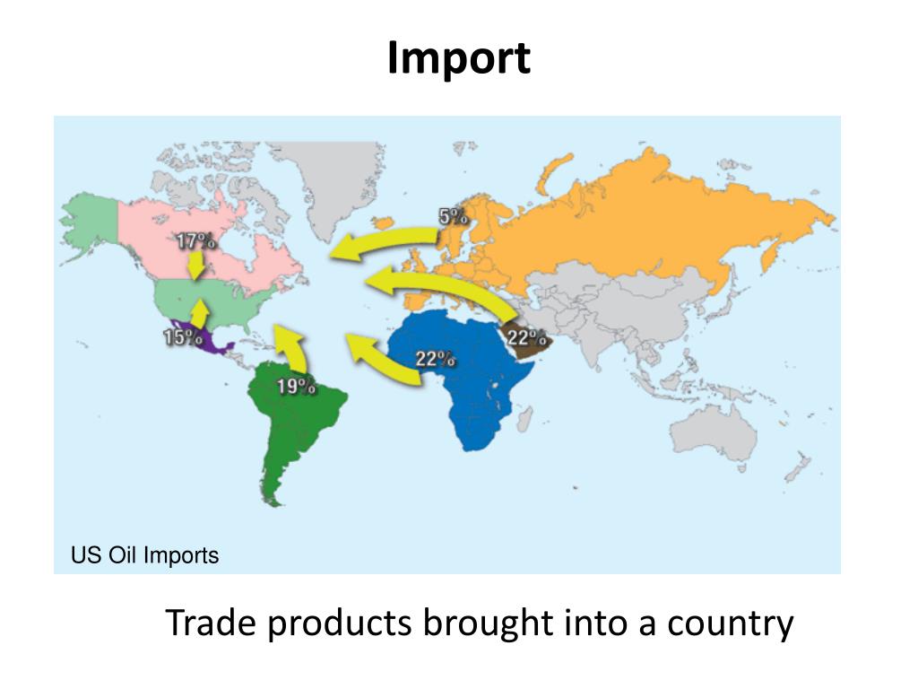 PPT 6 Most Important Dates in Early American History PowerPoint