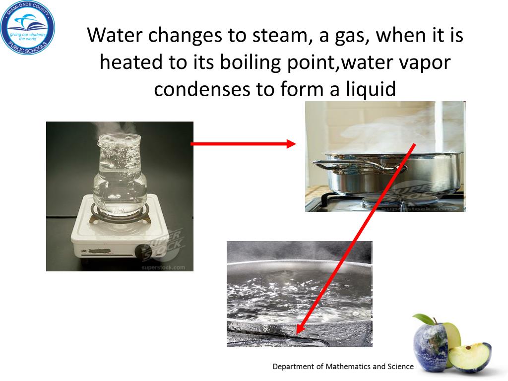 PPT Properties of Matter PowerPoint Presentation, free download ID