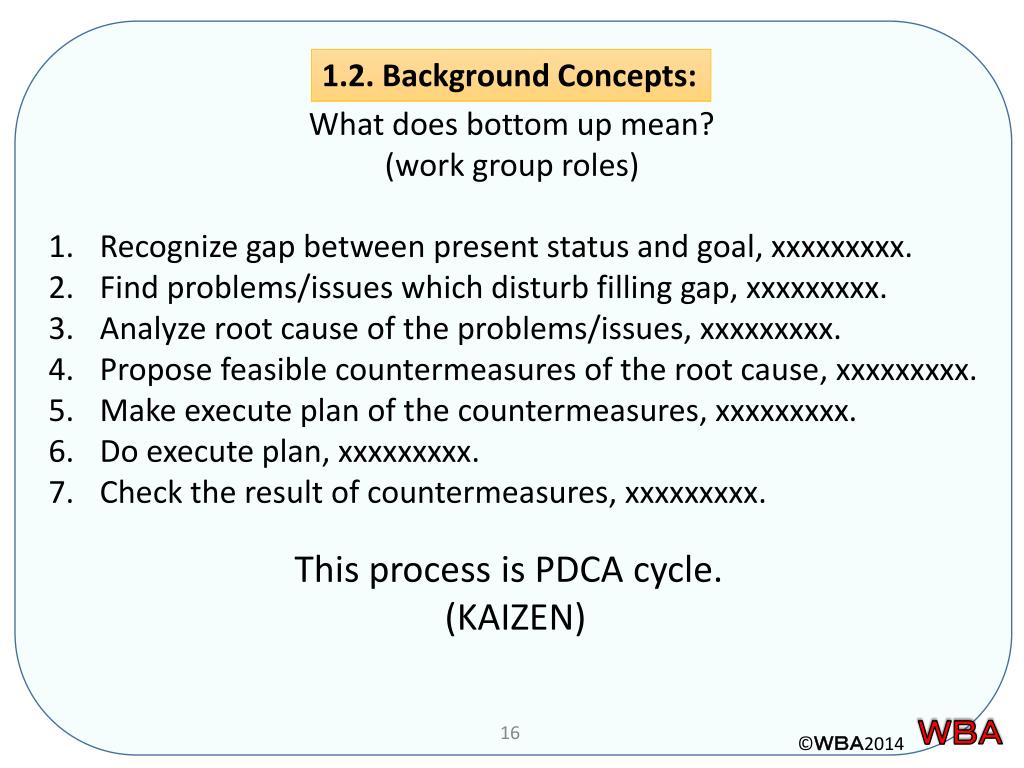 PPT 5SKAIZENTQM Approach in Hospitals PowerPoint Presentation, free