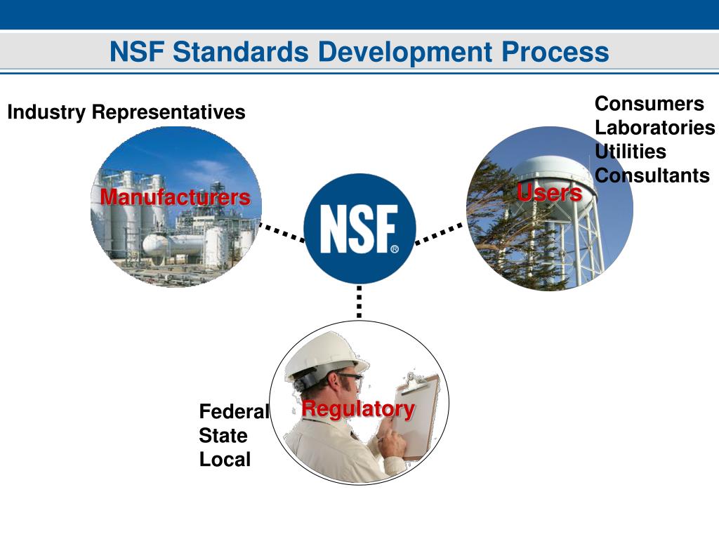 PPT NSF Standard Design Modifications How they affect NSF