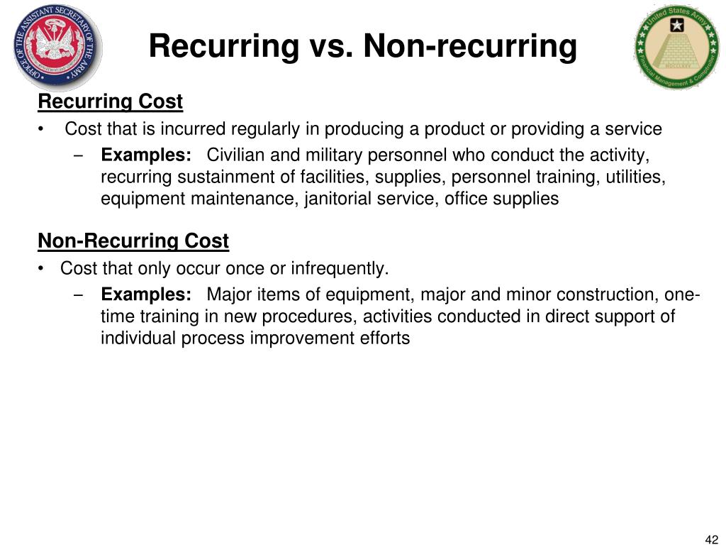 PPT Cost accounting PowerPoint Presentation, free download ID1680910