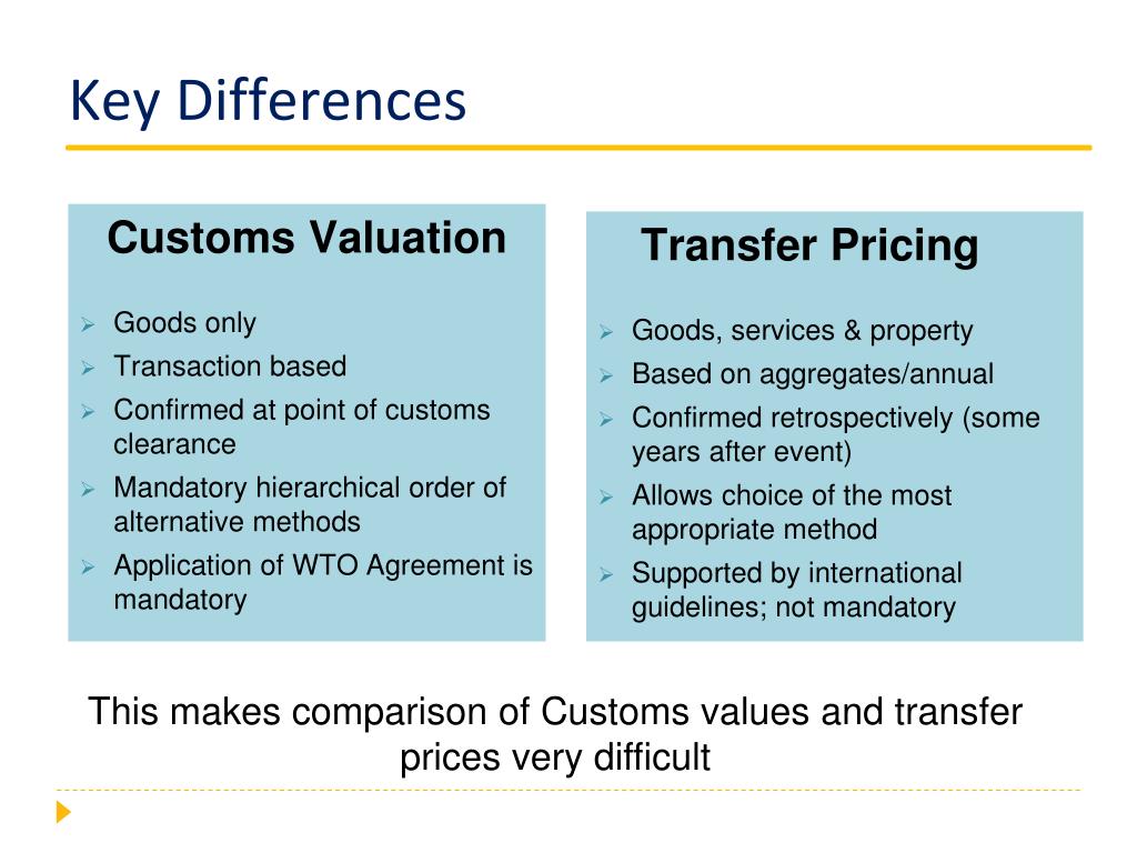 PPT Customs Valuation and links to Transfer Pricing PowerPoint