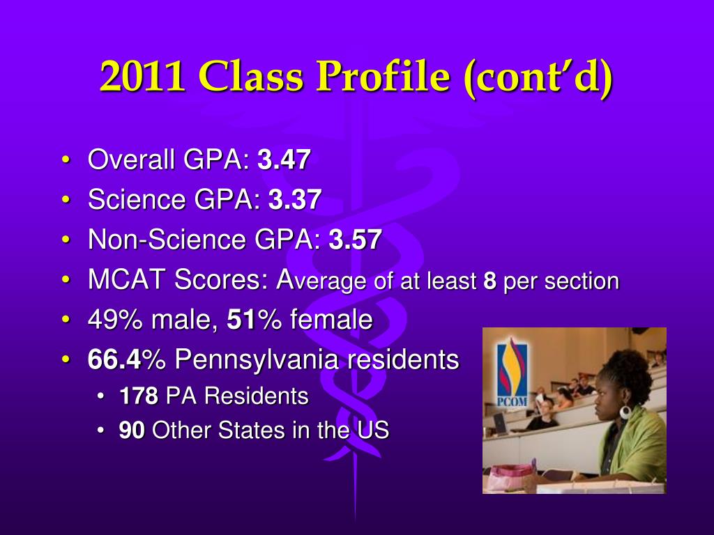 PPT Philadelphia College of Osteopathic Medicine PowerPoint