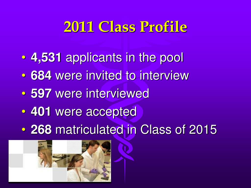 PPT Philadelphia College of Osteopathic Medicine PowerPoint